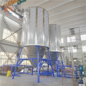 酵母液噴霧干燥機的工作原理是什么